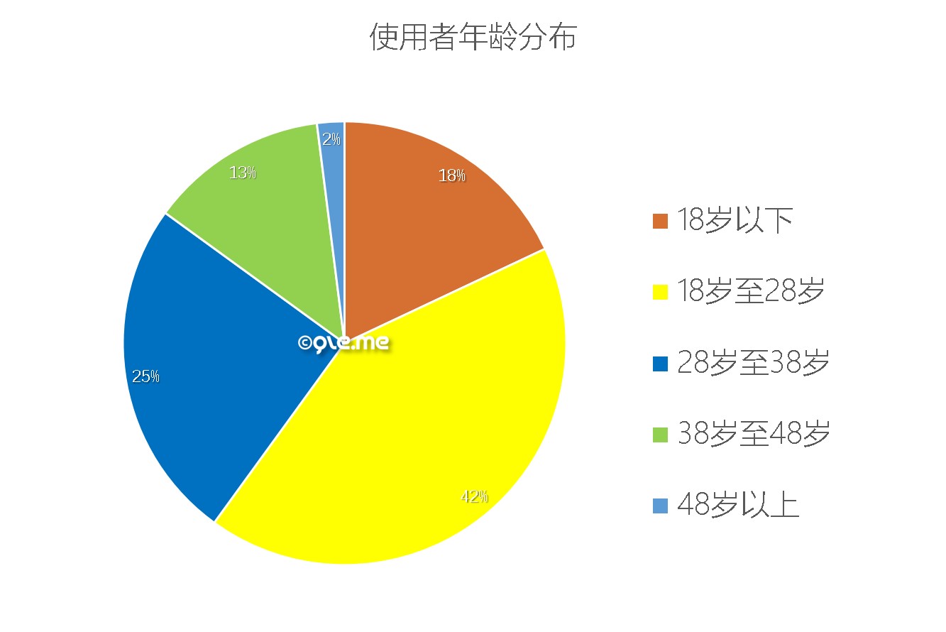 上海婚姻调查公司哪家好_上海取证婚姻调查流程_上海婚姻调查取证